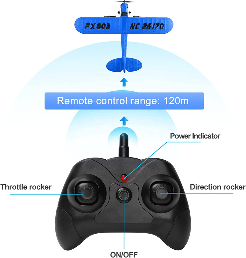 2.4GHz RC Plane FX-803, Gyro, EPP Glider for Kids & Adults